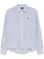 POLO RALPH LAUREN - Women Wide Cropped Striped Linen Shirt - Image 5